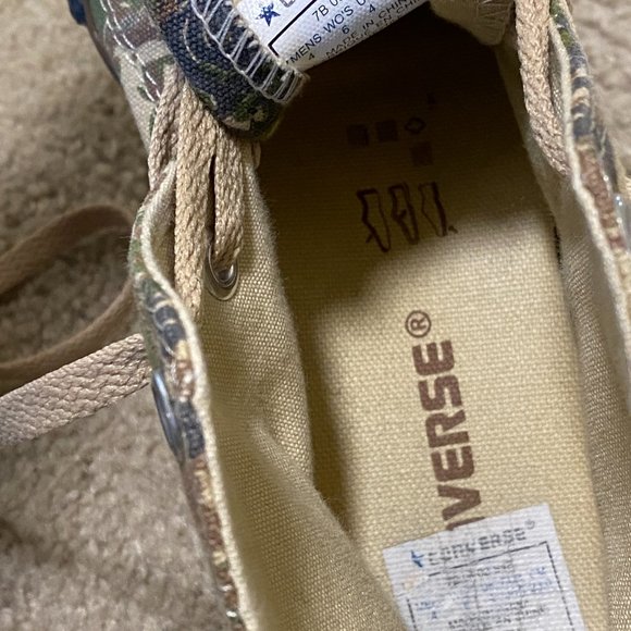 Converse High Top EUC - Picture 3 of 7